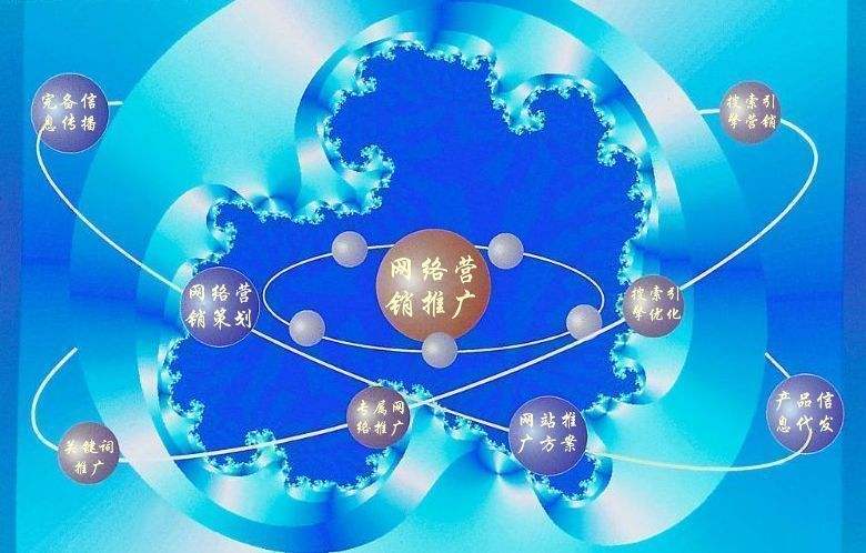 叙永新媒体运营企业需要掌握的网络推广技巧有哪些